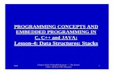 2008 Chapter-5L04: "Embedded Systems - " , Raj Kamal, Publs.: McGraw-Hill Education 1 PROGRAMMING CONCEPTS AND ...