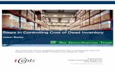 What do we do with our Dead Inventory? · What do we do with our Dead Inventory? ... my business partner Scott Stratman wrote an article where he stated, “Wouldn ... graveyard.