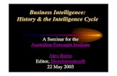 Business Intelligence: History & the Intelligence Cycle · Business Intelligence: History & the Intelligence Cycle ... – Neuro-Linguistic Programming ... PowerPoint Presentation