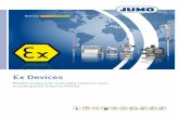 Ex Devices - Grupo C4 · Intrinsic safety Non Ex-area AC 400 V, 16 A ... you get safety. Ex Devices ATEX Temperature and humidity ... The calculations of dew point temperature,