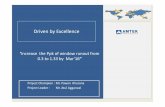 Driven by Excellence - qcin.orgqcin.org/nbqp/DLShah-Award/pdf/2016/Amtek Powertrain Limited.pdf · Driven by Excellence ... Abbreviation used in presentation • CTQ – Critical