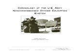 Chronology of the U.S. Army Noncommissioned Officer ... Chronology.pdf · Chronology of the U.S. Army Noncommissioned Officer Education System ... book on tactics, ... In early 1949