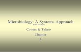 Fig. 4 - Bellarmine University · Microbiology: A Systems Approach Chapter 4 First Edition Cowan & Talaro. Prokaryotic Profiles: the Bacteria and the Archaea Chapter 4. 3 Fig. 4.1.