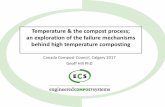 Temperature & the compost process; an exploration of the ... · Oxygen in the film layer is what counts. Henry’s Law Henry's law states that at a constant temperature, the amount