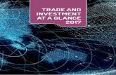 Trade and Investment at a Glance 2017 - dfat.gov.audfat.gov.au/about-us/publications/trade-investment/trade-at-a... · Trade and Investment at a Glance 2017. ... priorities and engagement