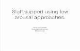 Staff support using low arousal approaches.€¦ · Staff support using low arousal approaches. Andy McDonnell, ... Challenging Behaviour • The term challenging behaviour was first