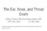 The Ear, Nose, and Throat Exam · Anatomy The head and neck exam consists of some of the most comprehensive and complicated anatomy in the human body. ... The Ear, Nose, and Throat