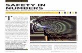 MECHANICAL SYSTEMS DESIGN SAFETY IN NUMBERS · MECHANICAL SYSTEMS DESIGN SAFETY IN NUMBERS ANSYS Autodyn helps to determine effectiveness of alternative transit tunnel security measures.