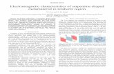 Electromagnetic characteristics of serpentine shaped ... · Electromagnetic characteristics of serpentine shaped metamaterial in terahertz region ... The distri butions of E-field