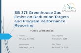 SB 375 Greenhouse Gas Emission Reduction Targets and ... 375 Greenhouse Gas Emission Reduction Targets and Program Performance ... Reporting and tracking progress ... Lessons learned
