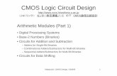 CMOS Logic Circuit Design - rnbs.hiroshima-u.ac.jpH20-6-6).pdf · Mattausch, CMOS Design, H20/6/6 9 Binary-Adder Principle, 1-Bit-Adder Truth-Table The basic circuit for realizing