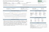 Stock Report | November 15th, 2016 | Ticker: IBM ... Report | November 15th, 2016 | Ticker: IBM International Business Machines Corp Cognitive Solutions Includes units that address