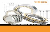 ylindrical r - The Timken Company Catalog.pdfiSO and AnSi/ABmA, as used in this publication, refer to the international Organization for Standardization and the