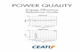 POWER QUALITY - CEATI International Inc. guide_web.pdfrange of electrical power measurement and operational issues. ... safety systems, ... Power quality problems in an electrical