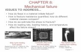 CHAPTER 8: Mechanical failure - University of Washingtoncourses.washington.edu/mse170/powerpoint/Adjorlolo/Failure_08.pdf · Analysis of Metallurgical Failures (2nd ed.), ... The