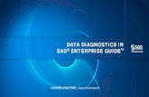 Data Diagnositics in SAS Enterprise Guide - HASUGhasug.org/.../uploads/2016/11/DataDiagnosticsinSASEnterpriseGuide.pdf · Q-Q Plot • Kernel Density ... Sigma Approach ... in SAS®