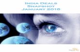 India Deals Snapshot January 2016 Snapshot November …rbsa.in/.../RBSA_India_Deals_Snapshot_January_2016.pdf · Paytm is an Indian e-commerce shopping website ... Online Furnishing