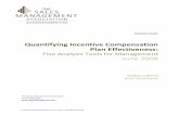 2009 0304 Quantifying Incentive Compensation Incentive Compensation Plan Effectiveness: Five Analysis Tools for Management SALES MANAGEMENT ASSOCIATION RESEARCH BRIEF QUANTIFYING INCENTIVE