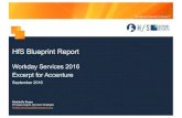 HfS Blueprint Report - Accenture · HfS Blueprint Report Workday Services 2016 ... n Workday Payroll: ... a few service partners for early feedback on the Workday Learning and Workday