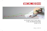 STATISTICAL YEARBOOK 2015 - WKO.atwko.at/statistik/jahrbuch/2015_Englisch.pdfPREFACE The statistical yearbook 2015 of the Austrian Economic Chambers (WKO) provides an overview of the