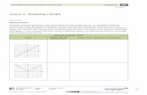 Lesson 1: Analyzing a Graph - EngageNY 1: Analyzing a Graph . ... symmetry, a vertex, end behavior, domain and range values/restrictions, and ... NYS COMMON CORE MATHEMATICS CURRICULUM