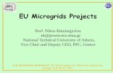 EU Microgrids Projects - E2RGe2rg.com/microgrid-2012/Int'l_Greece_Hatziargyriou.pdf · DOE MICROGRID WORKSHOP, ... Chicago, July 30-31, 2012 EU Microgrids Projects Prof. Nikos Hatziargyriou