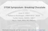 STEM Symposium: Breaking Chocolate - IEEEsites.ieee.org/albuquerque/files/2017/06/STEM-Symposium... · STEM Symposium: Breaking Chocolate June 2, 2017 Rebecca Kreitinger, UNM EECE