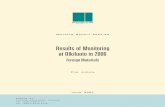 Results of Monitoring at Olkiluoto in 2006 of Monitoring at Olkiluoto in 2006 ABSTRACT This report focuses on foreign materials introduced to ONKALO. These foreign materi-als are not
