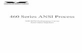 460 Series ANSI Process - pumpfundamentals.com Series ANSI Process ... 3600 RPM 460 SERIES OSD SEMI-OPEN PERFORMANCE CURVES - 3600 RPM Curve No.: CS-17500 ... 60 60 55 55 50 50 40