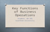 Key Functions of Business Operations - Grantham …€¦ · PPT file · Web view · 2013-02-19Key Functions of Business Operations Student, BA-101 Grantham University ... made by