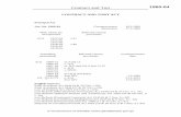 Contract and Tort 1960-04 - Gibraltar · Corporate Bodies’ Contracts Act 1960 (8 & 9 Eliz. 2 c ... This Act may be cited as the Contract and Tort Act. ... to any contract to which