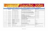 GAUCHO JOBS REPORT: ALL JOBS POSTED 7/1/2016 - … · GAUCHO JOBS REPORT: ALL JOBS POSTED 7/1/2016 - 5/10/2017 Page 1 of 121 ... 08/23/2016 American Select Funding Inc. Junior Loan