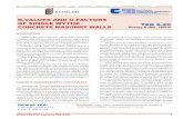 R-VALUES AND U-FACTORS OF SINGLE WYTHE …ncma-br.org/pdfs/66/TEK 06-02C1.pdfR-VALUES AND U-FACTORS OF SINGLE WYTHE CONCRETE MASONRY WALLS ... compliance can be found in TEKs 6-12C