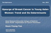 Upsurge of Breast Cancer in Young Asian Women: Trend and …super4/41011-42001/41081.pdf ·  · 2010-12-31Upsurge of Breast Cancer in Young Asian Women: Trend and Its Determinants.