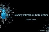 Gateway Internals of Tesla Motors - 2016.zeronights.ru · Gateway Internals of Tesla Motors ... •Tesla Motors ... Vehicle Gateway. Vehicle Gateway of Tesla Switch PT BDY OBDII IC