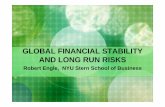 GLOBAL FINANCIAL STABILITY AND LONG RUN RISKS · GLOBAL FINANCIAL STABILITY AND LONG RUN RISKS ... WHAT IS FINANCIAL MARKET VOLATILITY? ... Kelly,”A Practical Guide to Forecasting