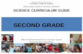 OKALOOSA COUNTY SCHOOL DISTRICT SCIENCE CURRICULUM GUIDE · OKALOOSA COUNTY SCHOOL DISTRICT SCIENCE CURRICULUM GUIDE ... Cites the Houghton Mifflin Harcourt Florida Science Fusion