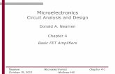 Circuit Analysis and Design - International Islamic University …staff.iium.edu.my/zahirulalam/courses/ece2133/mosfet.pdf ·  · 2012-10-15Neamen Microelectronics Chapter 4-1 October