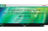 Consistent! Transparent! D.I.Y. ITSM process …c.ymcdn.com/sites/ What does Level 3 mean? ITSM Process Assessment Achieving CapabilityLevel 3means… itSMF self-assessment tool Relevant