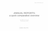 -ANNUAL REPORTS- a quick comparative overvie€¦ · -ANNUAL REPORTS-a quick comparative overview by Miha Horvat (of Slovenian NPM) Ljubljana, May 2014 SEE NPM Network