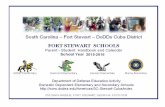Murray Elementary - Department of Defense Education … ·  · 2015-07-28South Carolina/Fort Stewart/DoDDS-Cuba School District Philosophy ... Vision, Mission and Guiding Principles