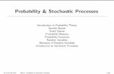 EE414 - Probability & Stochastic Processesee414/notes/ee414-09-slides-1.pdf · Probability & Stochastic Processes Introduction to Probability Theory Sample Spaces Event Spaces Probability