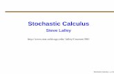 Stochastic Calculusgalton.uchicago.edu/~lalley/Courses/390/FXX.pdf · Stochastic Calculus ... martingales under any risk-neutral probability measure. ... An Itô process is a stochastic
