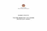 BUSINESS PROCESS TRACKING MANDATORY … Mandatory Cost Sharing in PeopleSoft Grants Page 3 of 32 Business Process Description This document explains how to track mandatory cost sharing
