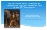 Diagnostic techniques for cultural heritage: applications ... · Diagnostic techniques for cultural heritage: applications of Synchrotron FourierTransform Infrared ... Pigment Cadmium