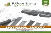 19th Rosenberg THE Edition Survey · THE 2017 ROSENBERG MAP SURVEY BASED ON 2016 NUMBERS TABLE OF CONTENTS Page The Rosenberg MAP Survey: Results at a Glance ...