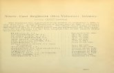 Official roster of the soldiers of the state of Ohio in ... · Ninety-FirstRegimentOliioVolunteerInfantry THREEYEARS'SERVICE. ThisRegimentwasorganizedatCampIronton,0.,September7,1862,to