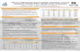 Efficacy of Monepantel against multiple anthelmintic ...helminto.inta.gob.ar/pdf posters/Cesar Fiel/Poster Monepantel WAAVP... · Resistencia a los antiparasitarios internos en Argentina,