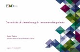 Current role of chemotherapy in hormone-naïve patientsoncologypro.esmo.org/content/download/122060/2310436/file/2017... · Current role of chemotherapy in hormone-naïve patients