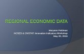 Maryann Feldman NCSES & CNSTAT: Innovation Indicators ...sites.nationalacademies.org/cs/groups/dbassesite/documents/webpag… · Metropolitan Statistical Areas: 2013 . Firm Forensics: